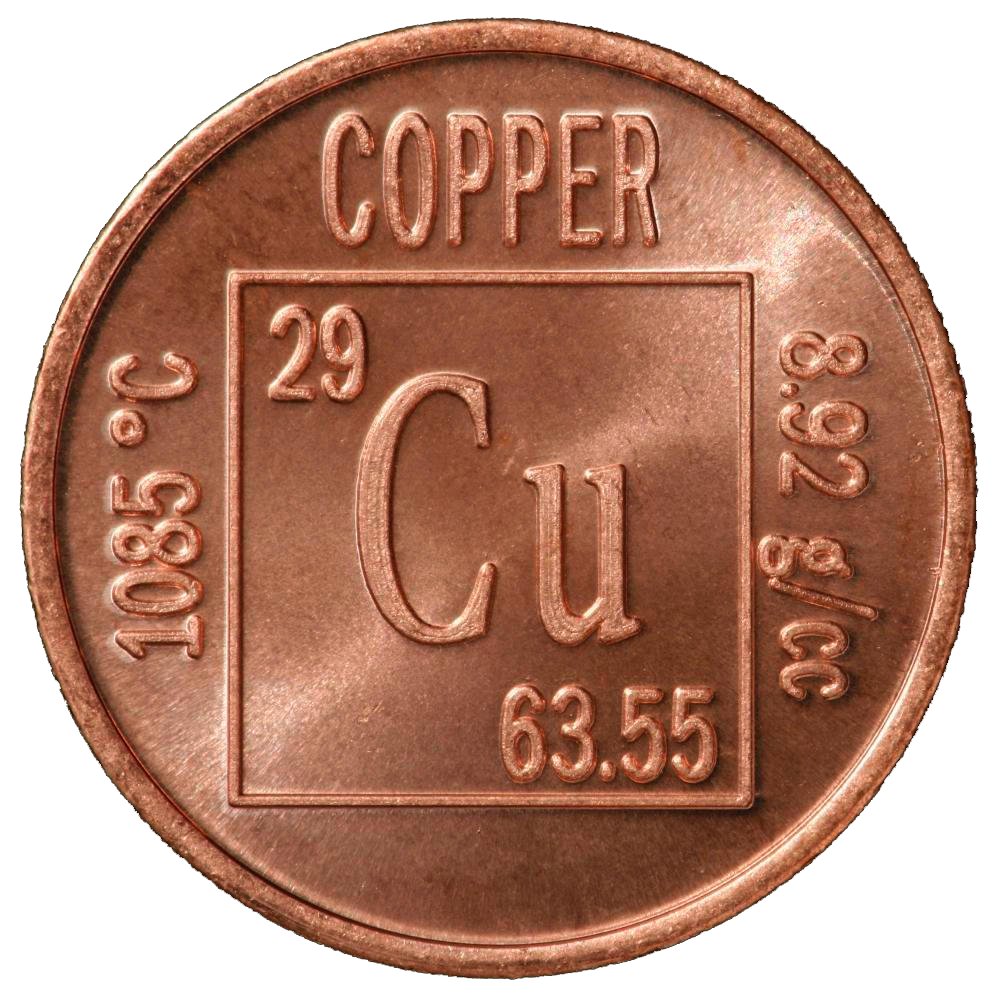 The Copper Dilemma